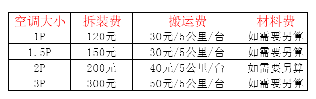 黄平空调移机及费用电话在哪里找